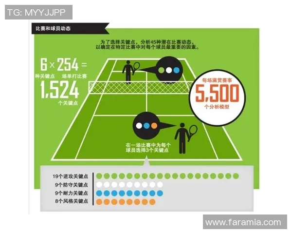 深圳网球队在奥运会上的战术表现分析与点评